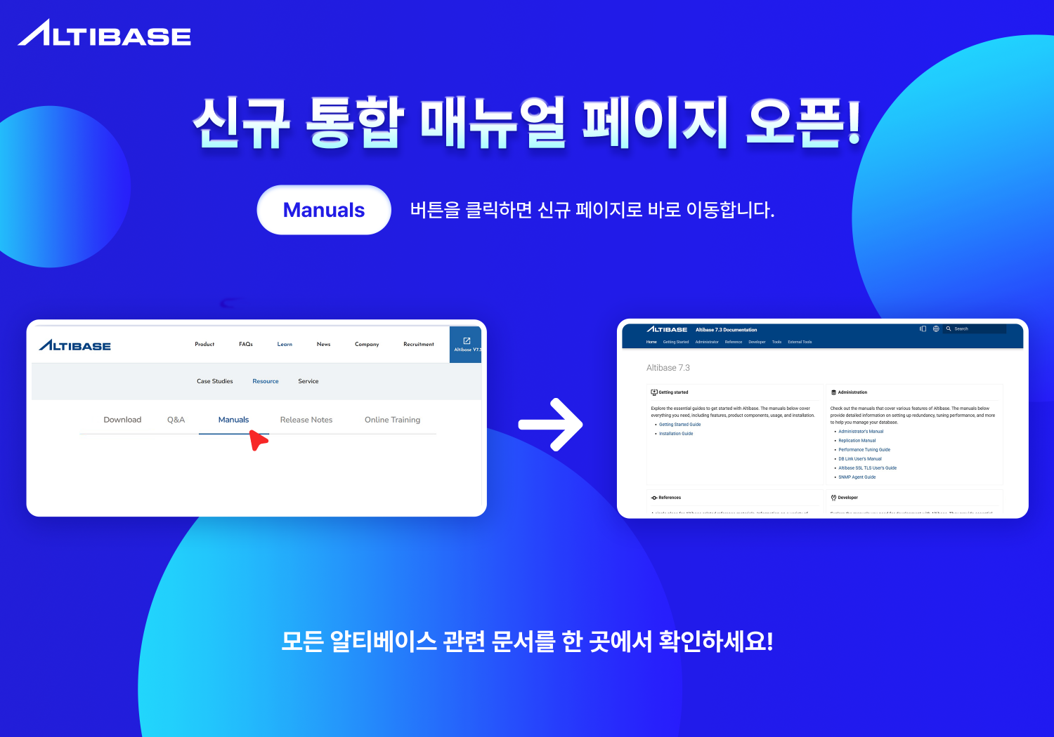 알티베이스, 사용자 편의성 강화한 통합 매뉴얼 페이지 출시